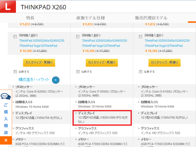 ThinkPad X260 FullHD 表記