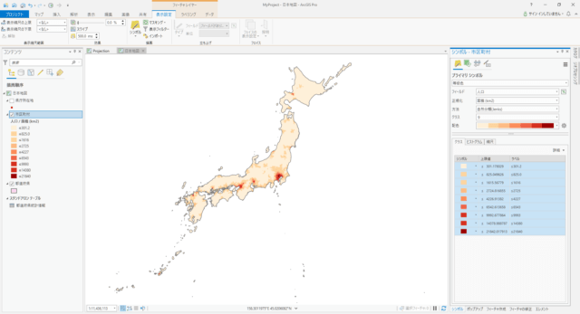 日本の市区町村の人口密度（自然分類 9分類）