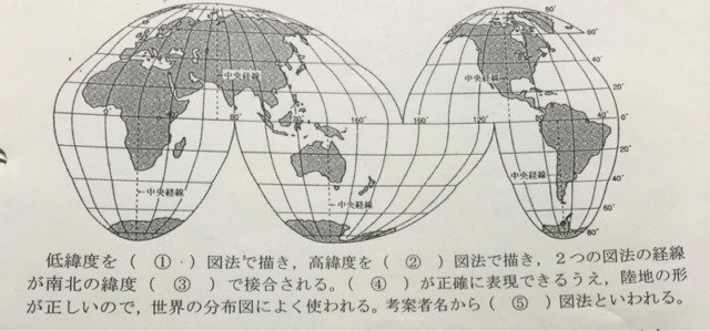 極東に適した断裂ホモロサイン図法